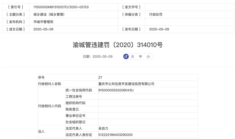 重庆地产集团全资子公司遭罚:擅改建设工程规划许可证及附件,附图许可