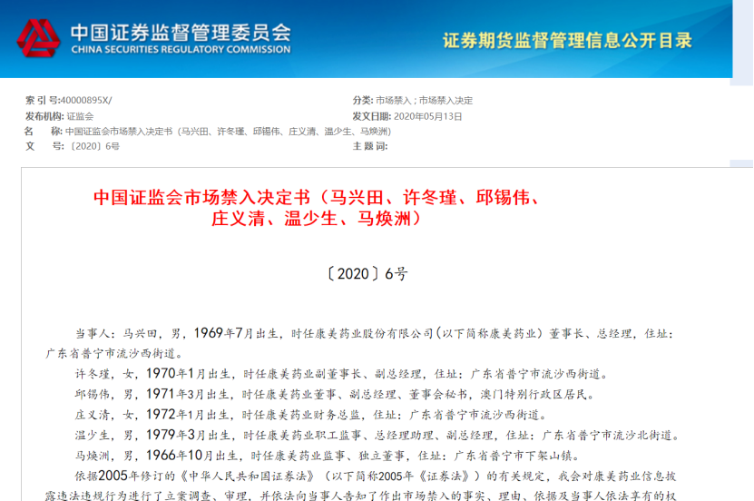 李建华,韩中伟,王敏给予警告,并分别处以15万元的罚款;五,对马汉耀