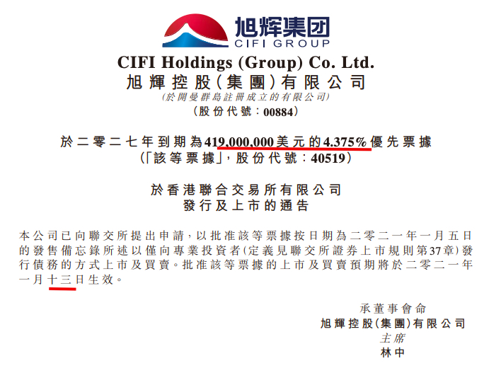 19亿美元票据上市生效 总负债已2800亿元