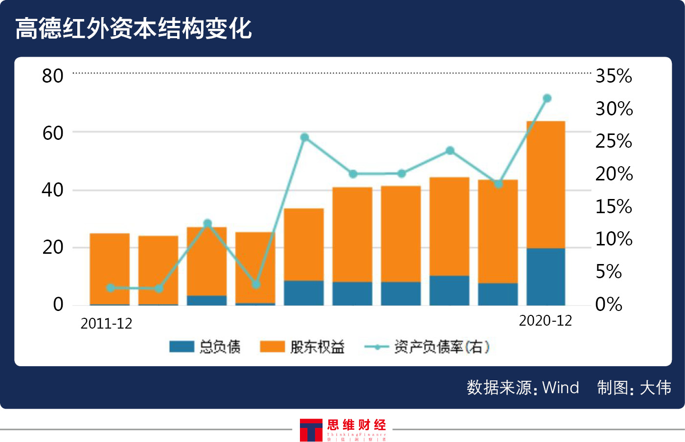 彤爱卡盟_爱佳卡盟登陆平台_爱淘卡盟商城首页