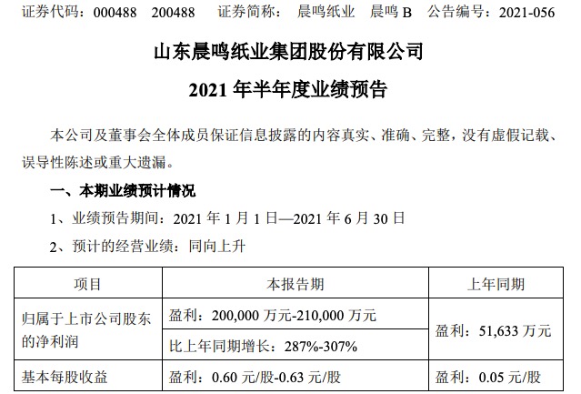 晨鸣纸业上半年盈利预增287%至307,副总耿光林辞职