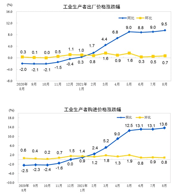 6月份汽车suv销量排行_1 8月份汽车销量_长城1月份销量