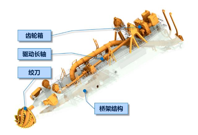 上海刚拿下国家科技进步特等奖！大国重器靠三代人接续“撑船”