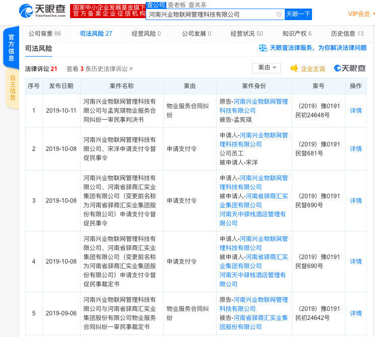 正商实业拆分物业公司上市 合约面积仅为410万平