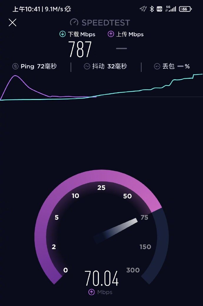 华为用matex5g在乌镇测网速下载速率达745mbps