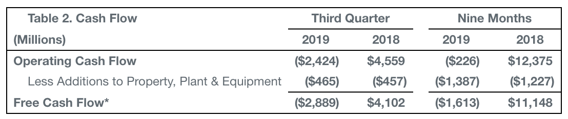 æ³¢é³ä¸å£åº¦è¥æ¶é21% 737飿ºäº¤ä»éä¸é96.38%
