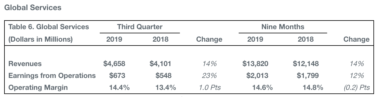 æ³¢é³ä¸å£åº¦è¥æ¶é21% 737飿ºäº¤ä»éä¸é96.38%
