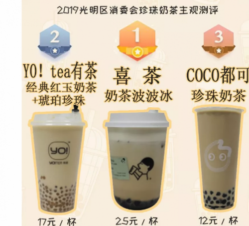 多位核心股东拟减持熊猫乳品实控人亲属将再次减持