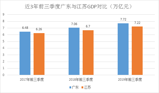 云贵GDP_火了 昆明最新版使用说明书,地道老昆明都不知道(3)