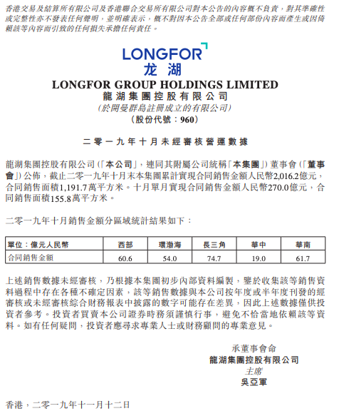 龙湖集团：前10月合同销售2016亿 达全年目标91.7%