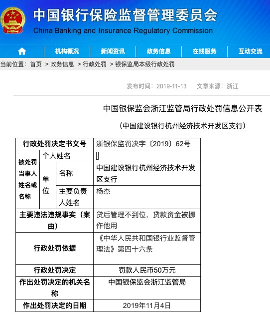 消息：建设银行杭州开发区支行违法遭罚 贷款资金遭挪用