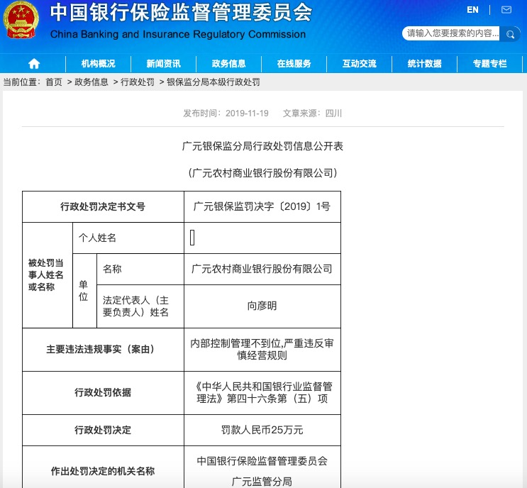 广元农商行因内部控制管理不到位 被罚款25万元