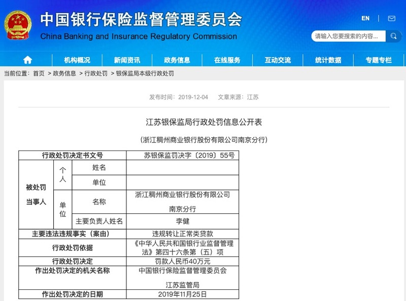 稠州银行南京分行违规转让正常类贷款被罚款40万