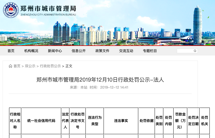 融创郑州一子公司因无证施工等被罚749万 列入一般失信名单
