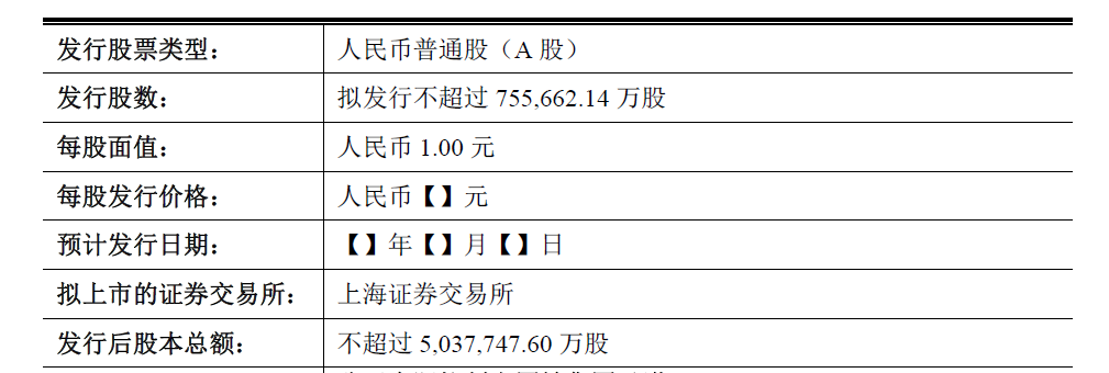 京沪高铁明年1月或挂牌 有望成为A股9年来最大IPO