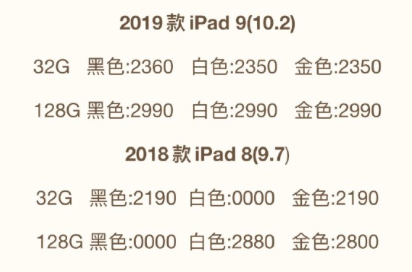 市场太难了！苹果iPad降价500元 “降维打击”华为