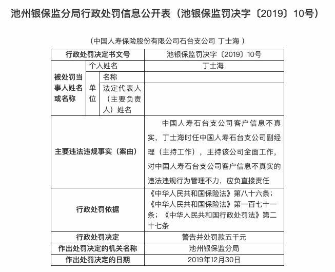 客户信息不真实 中国人寿石台支公司被罚款7.5万