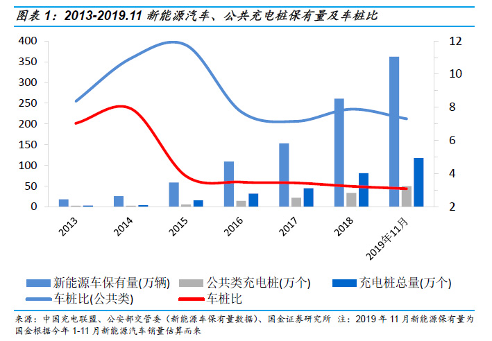 围绕特斯拉不可忽略的两个“黑马”赛道