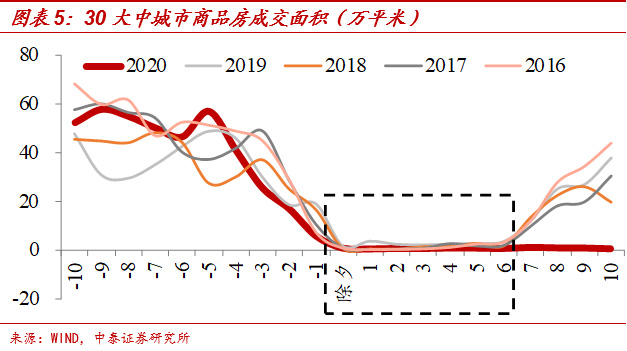 啥是经济总量_2015中国年经济总量