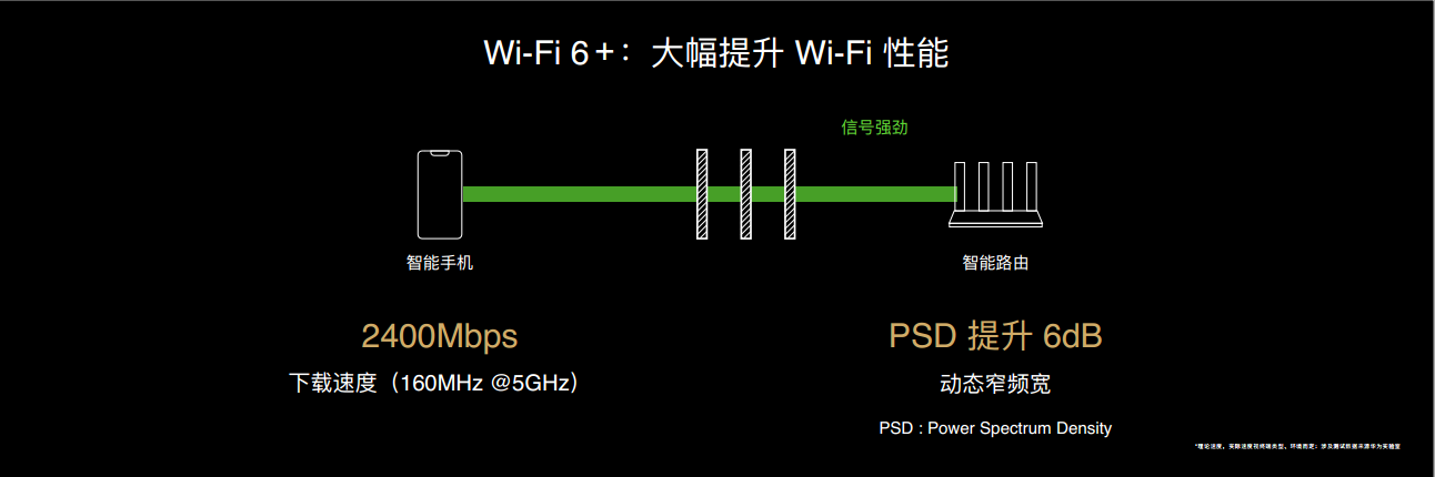 华为发布5G折叠屏手机Mate Xs 512GB售价2499欧元