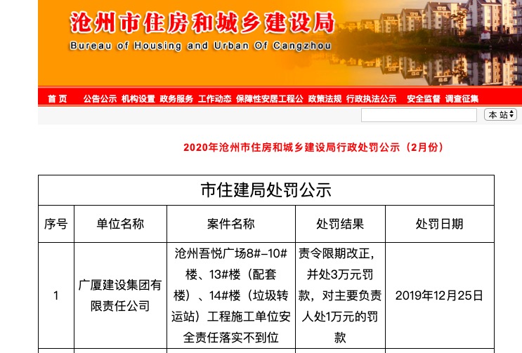 新城沧州吾悦广场欠薪 项目施工单位为“老赖”存安全责任问题被罚