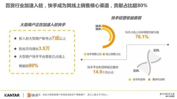 「直播」一个网红销售业绩秒杀上市公司，酒业如何利用直播电商赋能新营销？