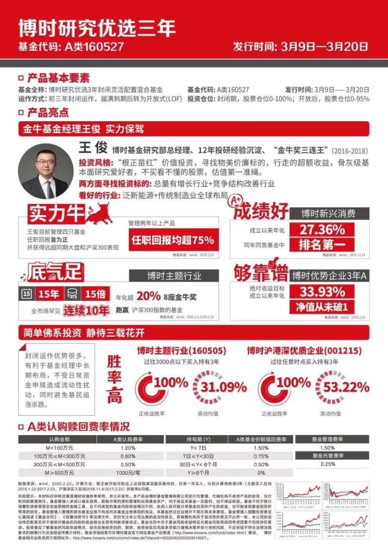 PG电子官方网站- PG电子试玩- PG电子APP下载基金从业查成绩入口