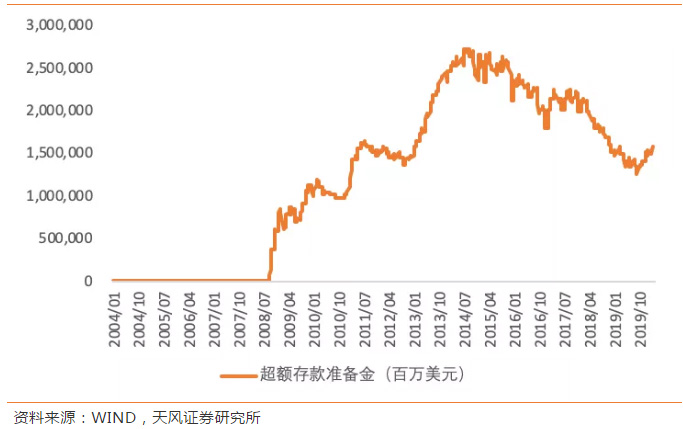 紫荆宏观：美金融危机已至？这场新机遇强力助推全球国际货币新格局