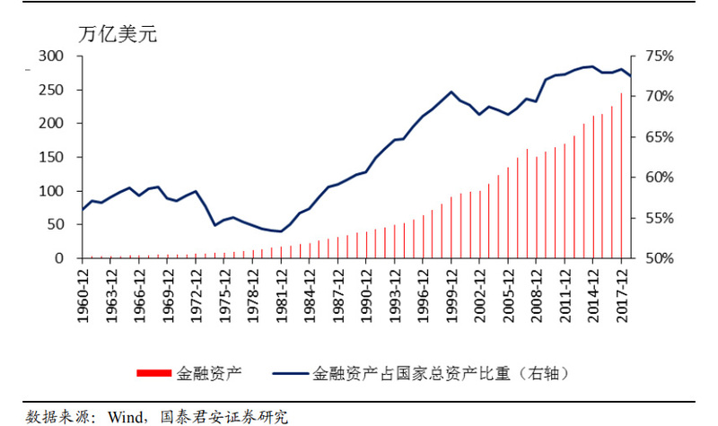 紫荆宏观：美金融危机已至？这场新机遇强力助推全球国际货币新格局