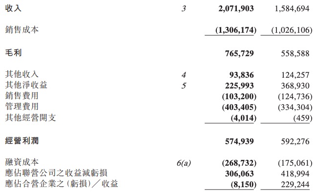 华侨城亚洲2019年业绩：归属股东净利2.67亿同比降66.6% 公园门票收入下降14%