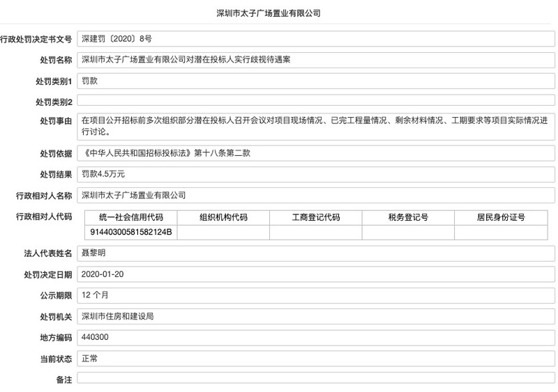 招商蛇口孙公司因对潜在投标人实行歧视待遇遭处罚