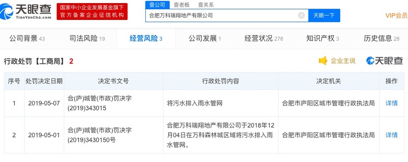 万科合肥二级子公司项目万科森林公园被督察通报 公司曾被列入“老赖”