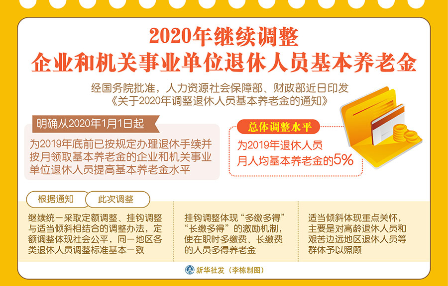 2020年1月1日起退休人员基本养老金再涨5%
