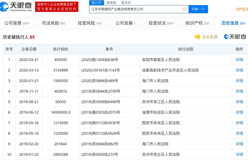 A股中南建设子公司因违规遭北京住建委处罚 曾65次列入被执行人俗称“老赖”企业