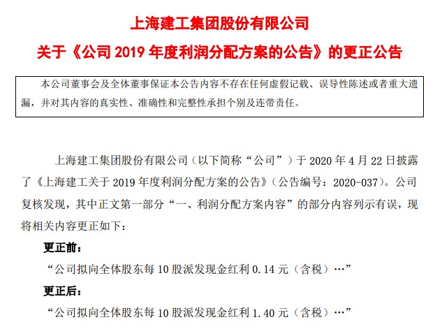上海建工2019利润分配方案数据闹“乌龙” 急发公告澄清