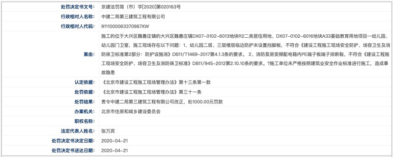 中建二局三公司因违规施工造成事故隐患遭北京住建委处罚 曾119次列为“老赖”