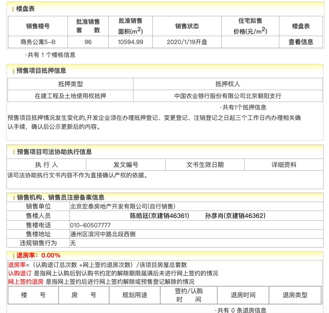 合景泰富北京子企业合景领汇中心项目销售时违规遭处罚