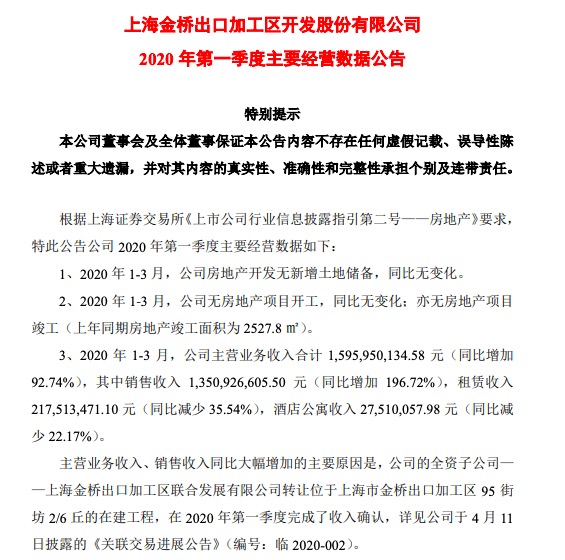 2020一季度浦东新区_浦东建设:2020年前三季度净利润约2.54亿元,同比增加1.65%(2)