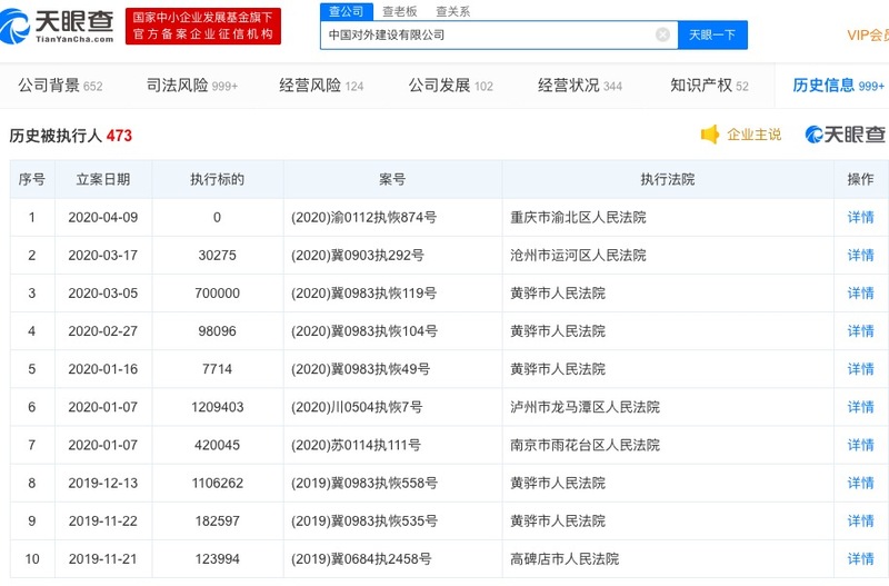 中外建因恶意拖欠或克扣劳动者工资遭苏州住建局约谈 曾473次纳入失信名单