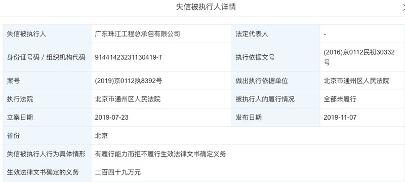 合生系珠江投资下属子企业遭苏州住建局通报不良信息：恶意拖欠或克扣劳动者工资