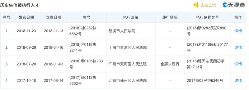 合生系子企业广东合创工程遭苏州住建局通报不良信息：恶意拖欠或克扣劳动者工资