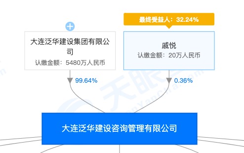 新三板南通三建子公司施工总承包合肥VR小镇人才培训基地项目因安全事故死1人遭通报