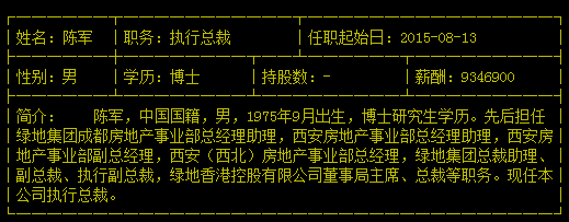 绿地集团京津冀营销部负责人被实名举报：出轨、挪用公款、洗钱！