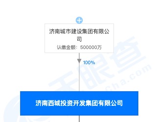 济南城市建设集团子公司遭查处：市中区刘长山路西延长线一期项目事故死1人