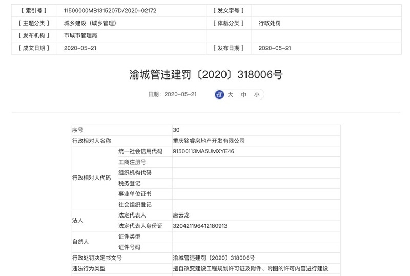 新城控股重庆子公司被罚：擅自改变建设工程规划许可证及附件、附图的许可内容建设