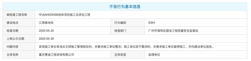 A股中国中冶旗下重庆赛迪工程咨询公司被广州主管部门记不良行为