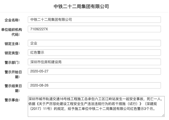 中铁二十二局集团遭深圳住建局红色警示3个月：涉事故死1人