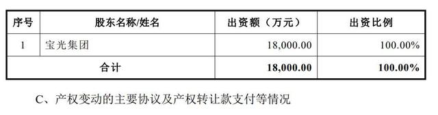 起底闯关IPO的郎酒，是如何从国企变为汪俊林家族企业？