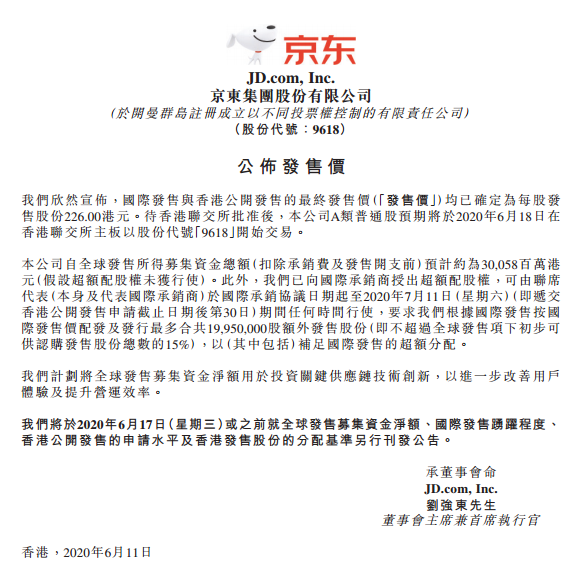 香港年内最大IPO来袭 京东股票代码9618 226港元/股 香港年内最大IPO来袭 京东股票代码9618 226港元/股