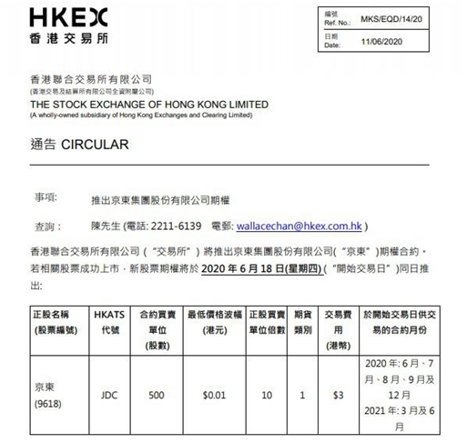香港年内最大IPO来袭 京东股票代码9618 226港元/股 香港年内最大IPO来袭 京东股票代码9618 226港元/股